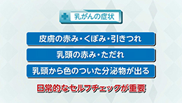 Vol.650回「乳がんの治療法について」