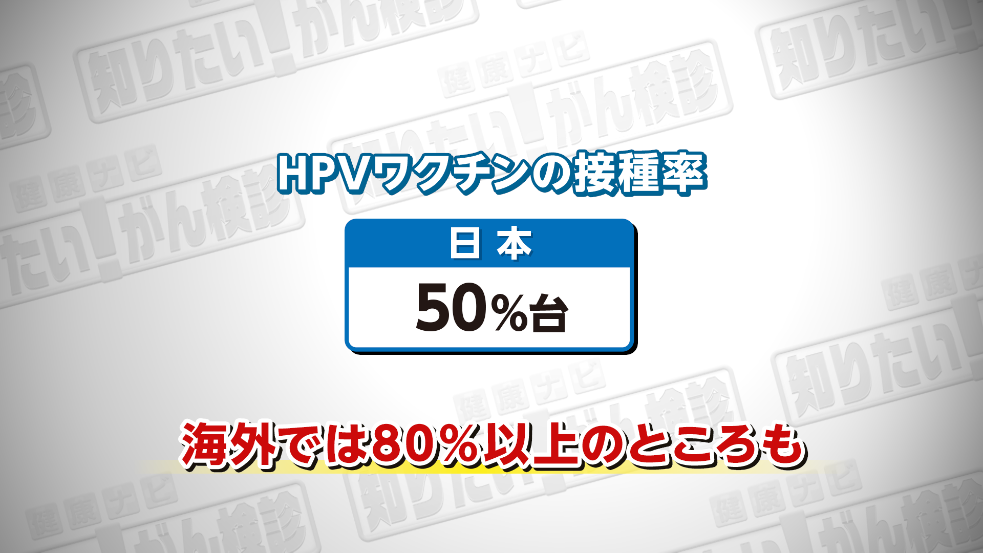 Vol.767回「子宮頸がんに立ち向かうために」
