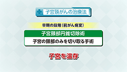 Vol.766回「子宮頸がん検診と治療法」