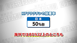 Vol.767回「子宮頸がんに立ち向かうために」