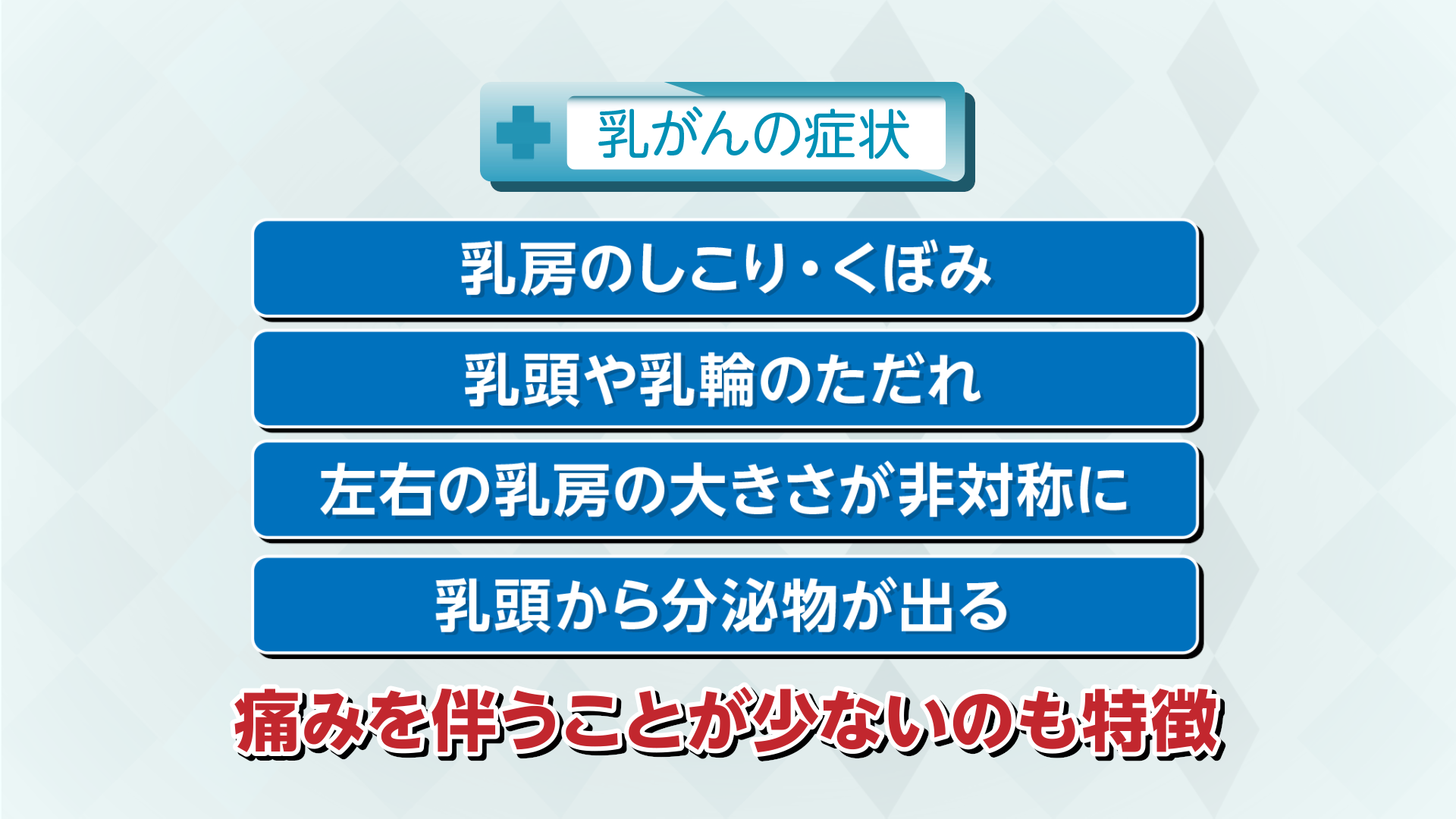 Vol.770回「乳がんの症状・治療方法」