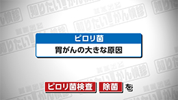 Vol.803「胃がんに立ち向かうために」