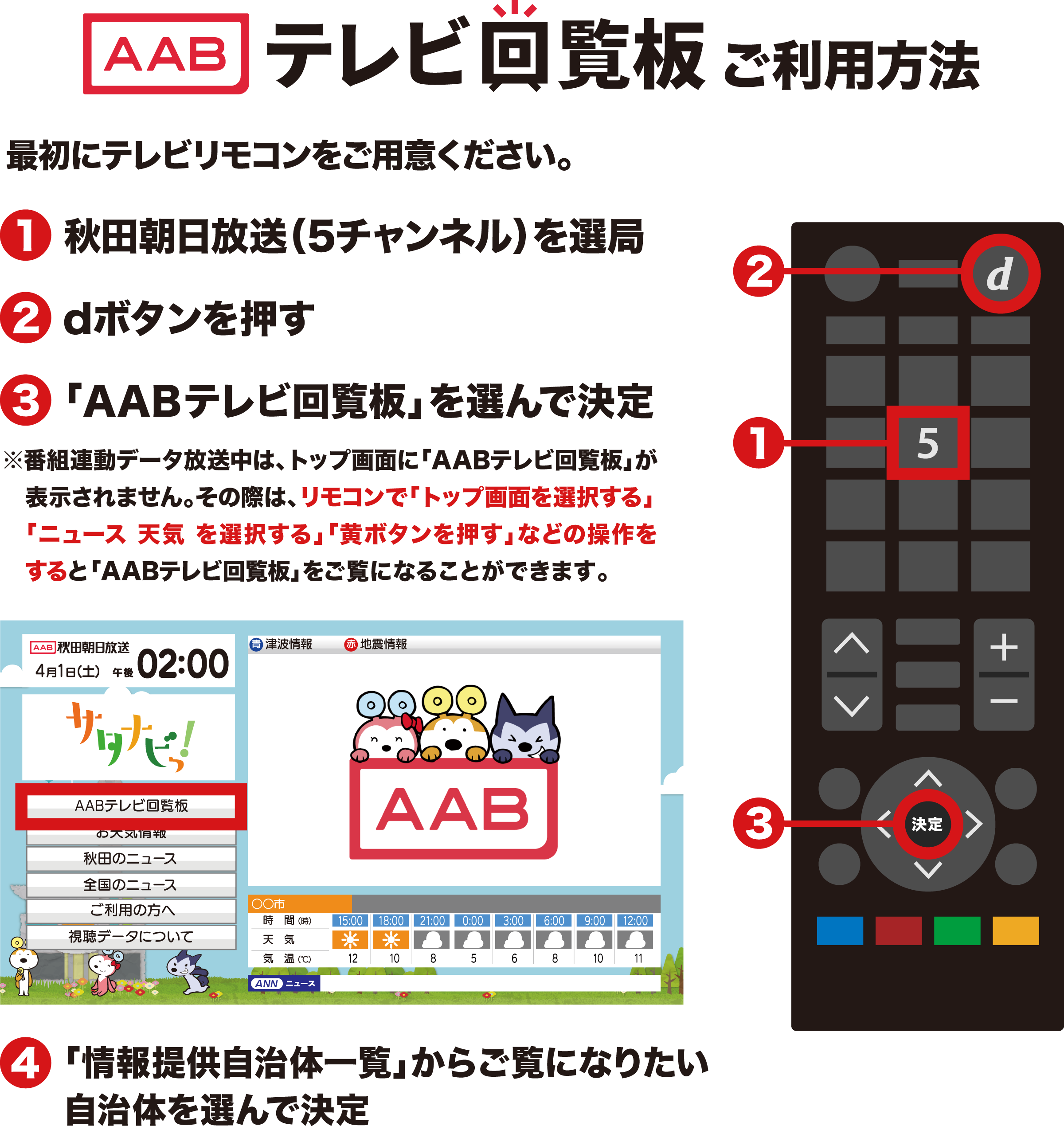 AABテレビ回覧板ご利用方法