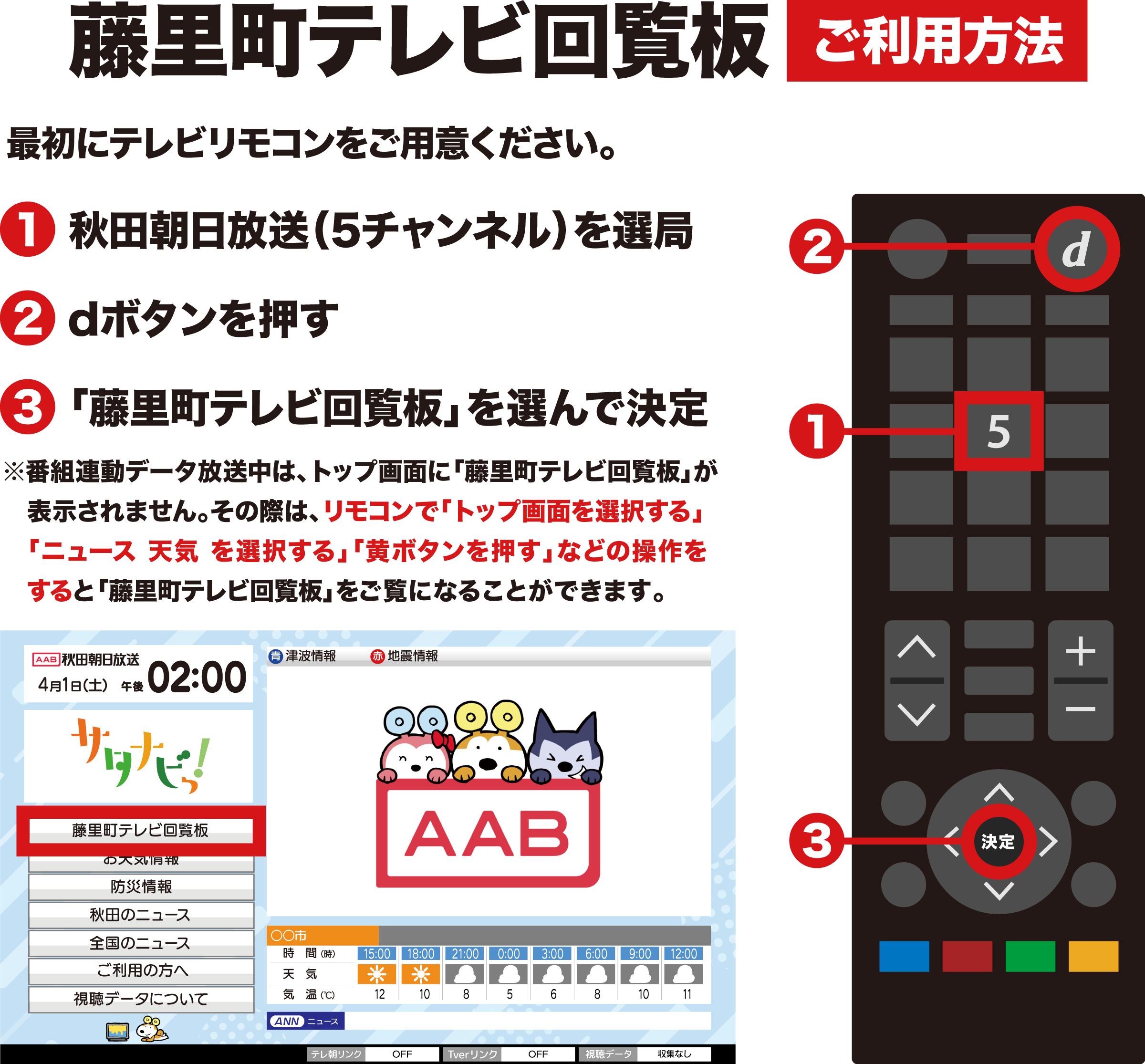 藤里町テレビ回覧板ご利用方法