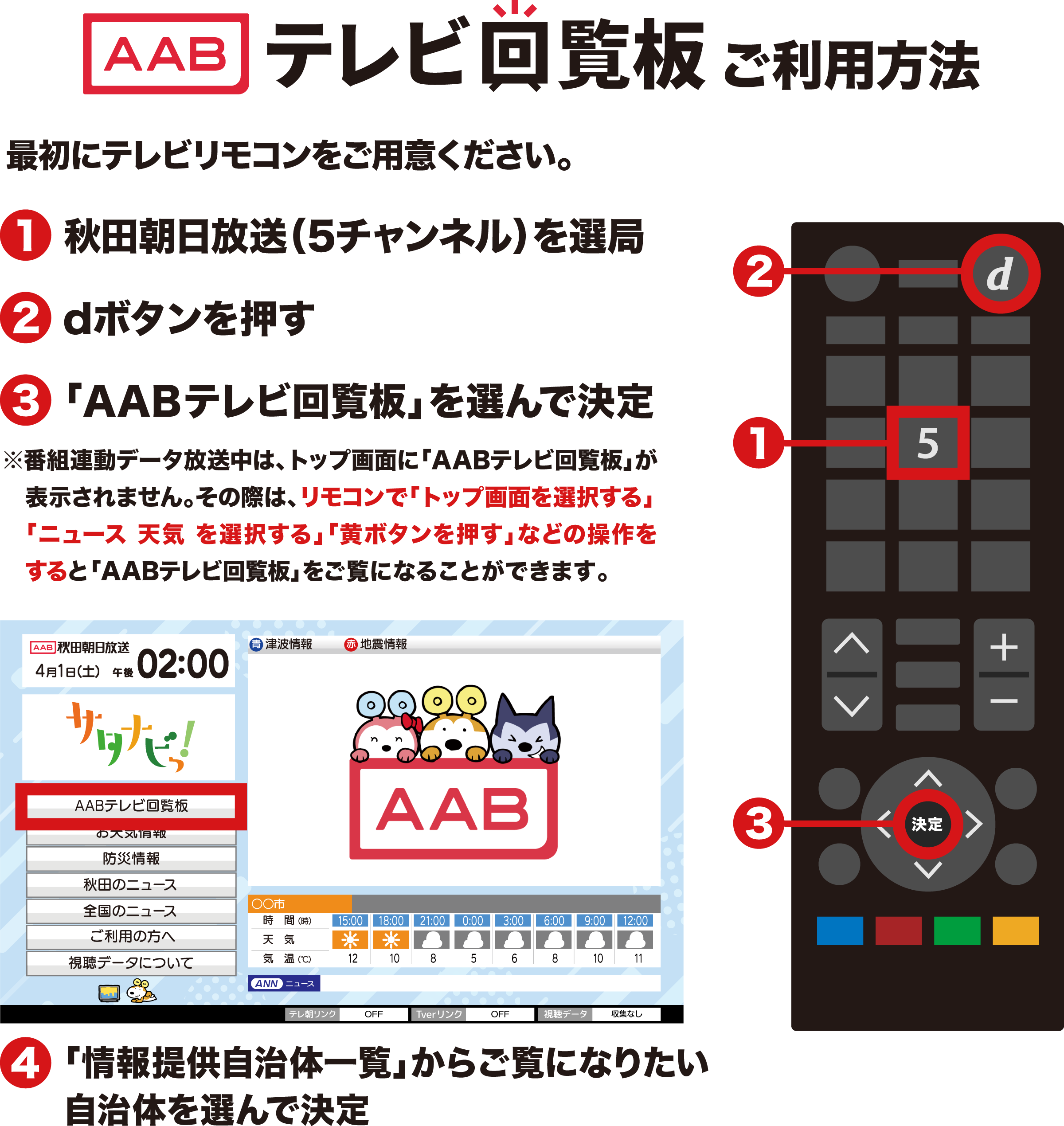 AABテレビ回覧板ご利用方法