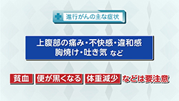 知りたい！がん検診