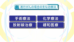知りたい！がん検診