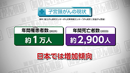 知りたい！がん検診