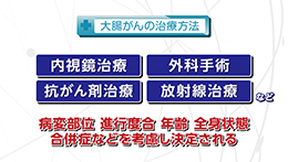 知りたい!がん検診(11/2)